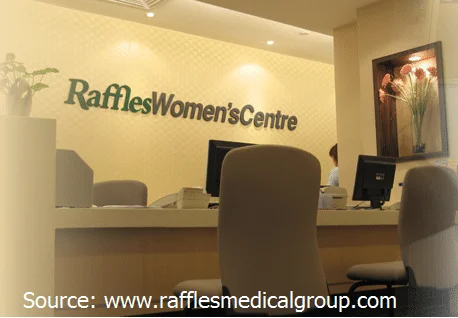 Trung tâm Sức khỏe Phụ nữ Raffles