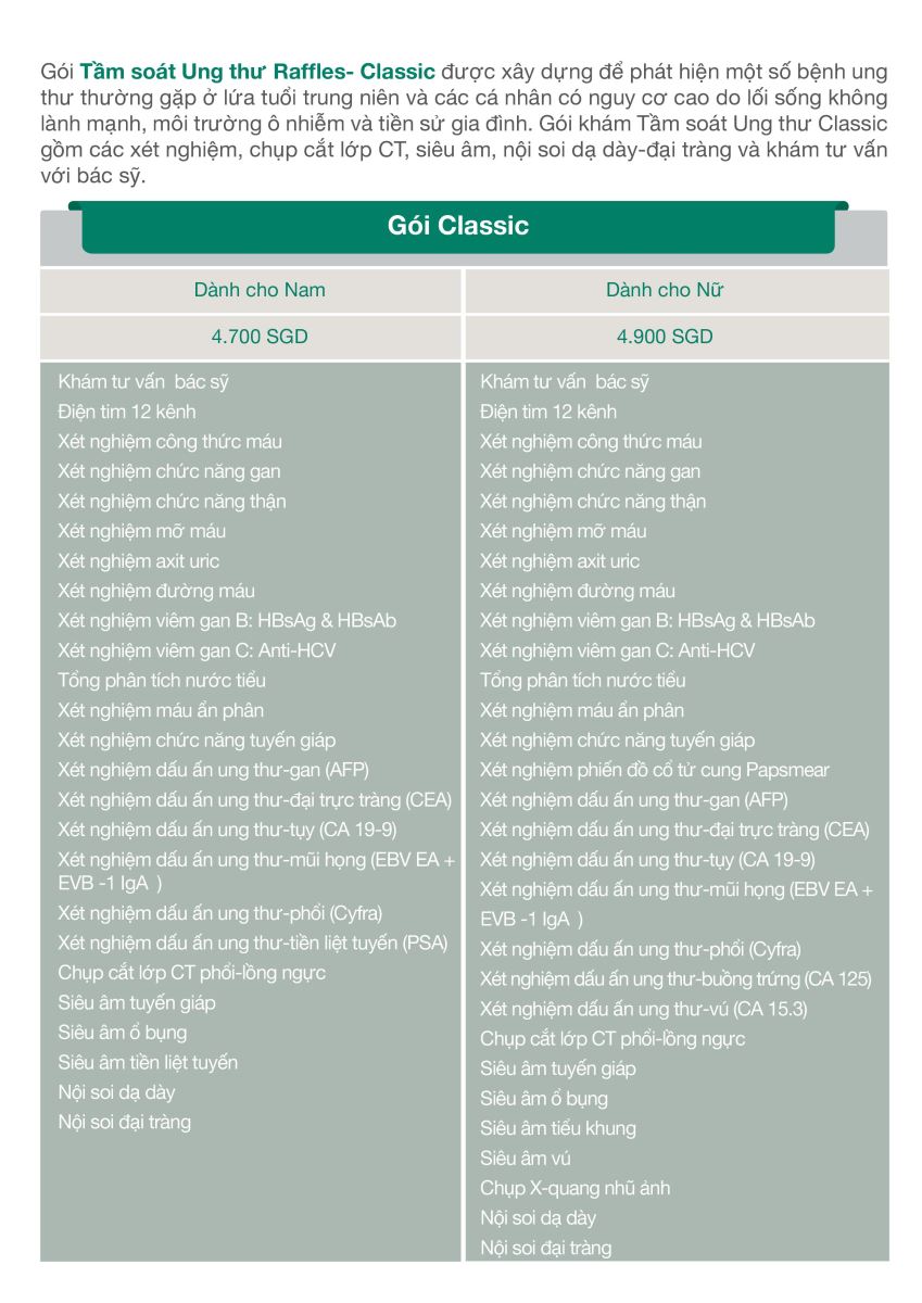 Gói khám Tầm soát Ung thư tại Bệnh viện Raffles Singapore 5 Gói khám Tầm soát Ung thư