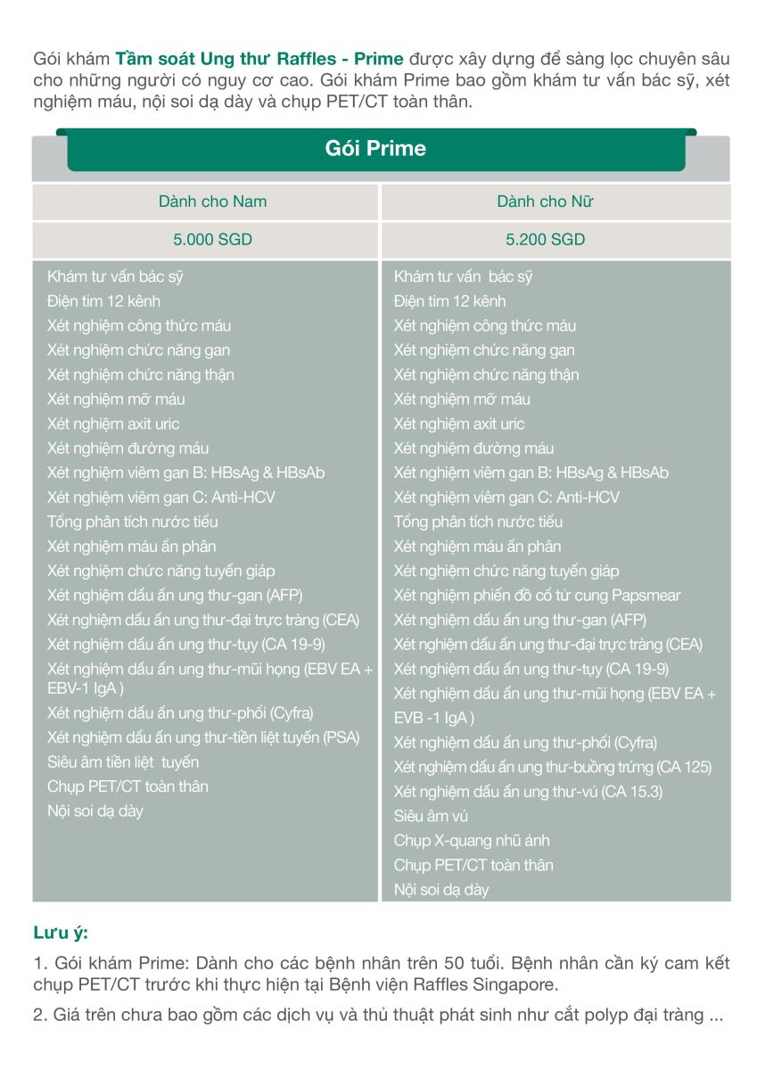 Gói khám Tầm soát Ung thư