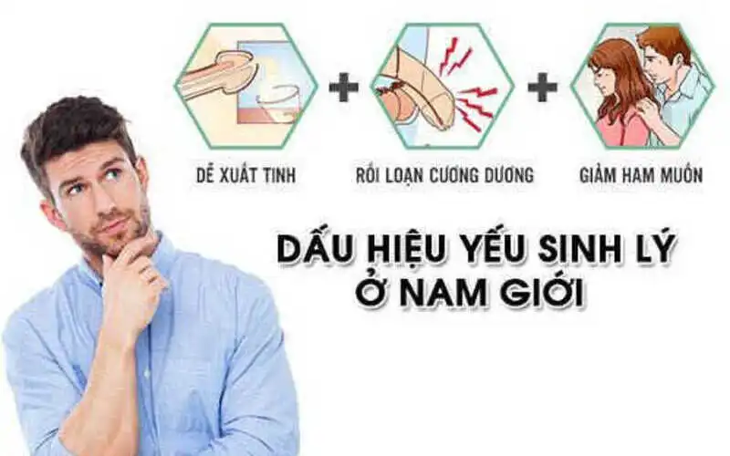 Triệu chứng vô sinh ở nam giới (Nguồn: Internet)