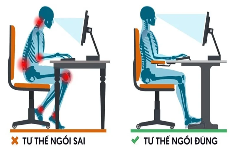 Tư thế ngồi làm việc (Nguồn: Internet)