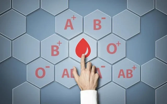 Nhóm máu (Nguồn: Internet)