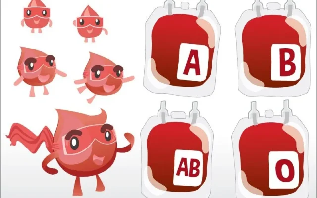 Nhóm máu của con do ai quyết định? Di truyền theo hệ ABO (Nguồn: Internet)